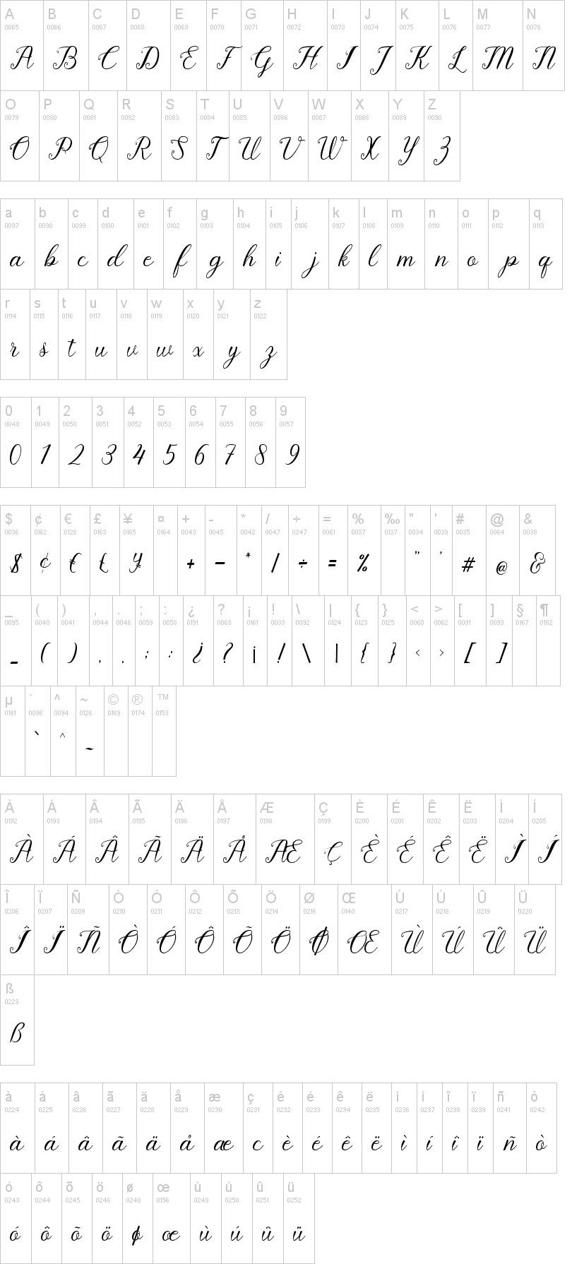 Pruistine Script