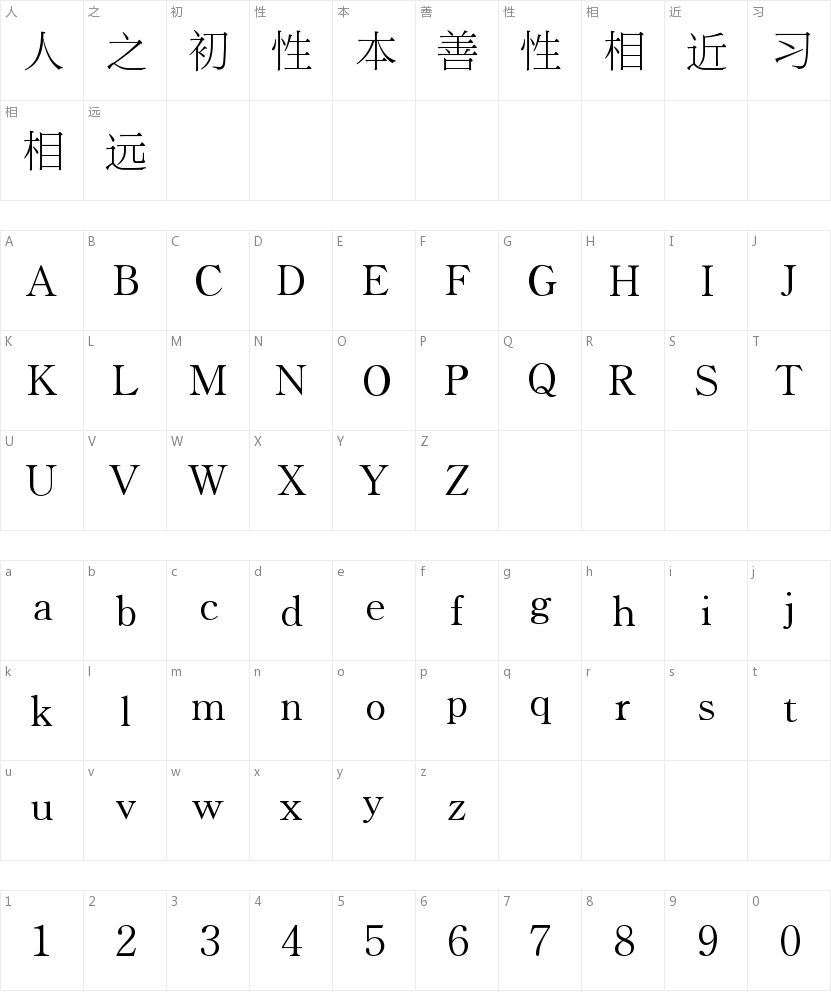 Sharp word cloud font library Rui Song Ti GBK