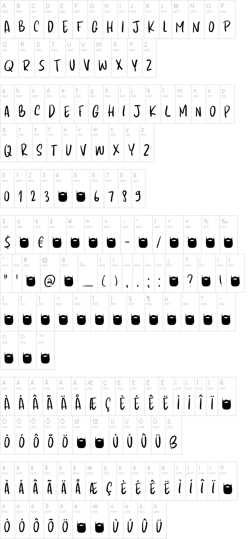 Kapsalon Pencil字符映射图