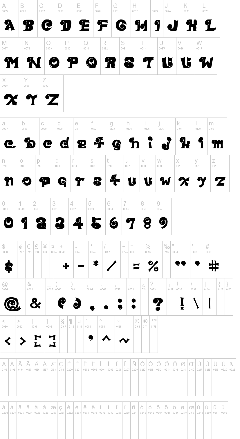 Eye Font