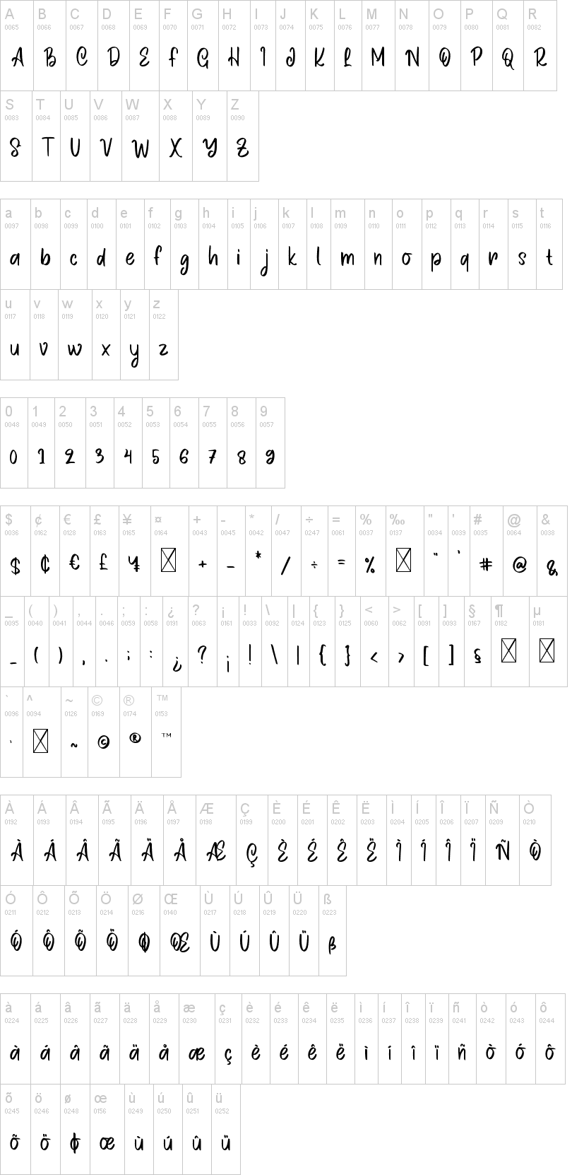 Ordinary Font