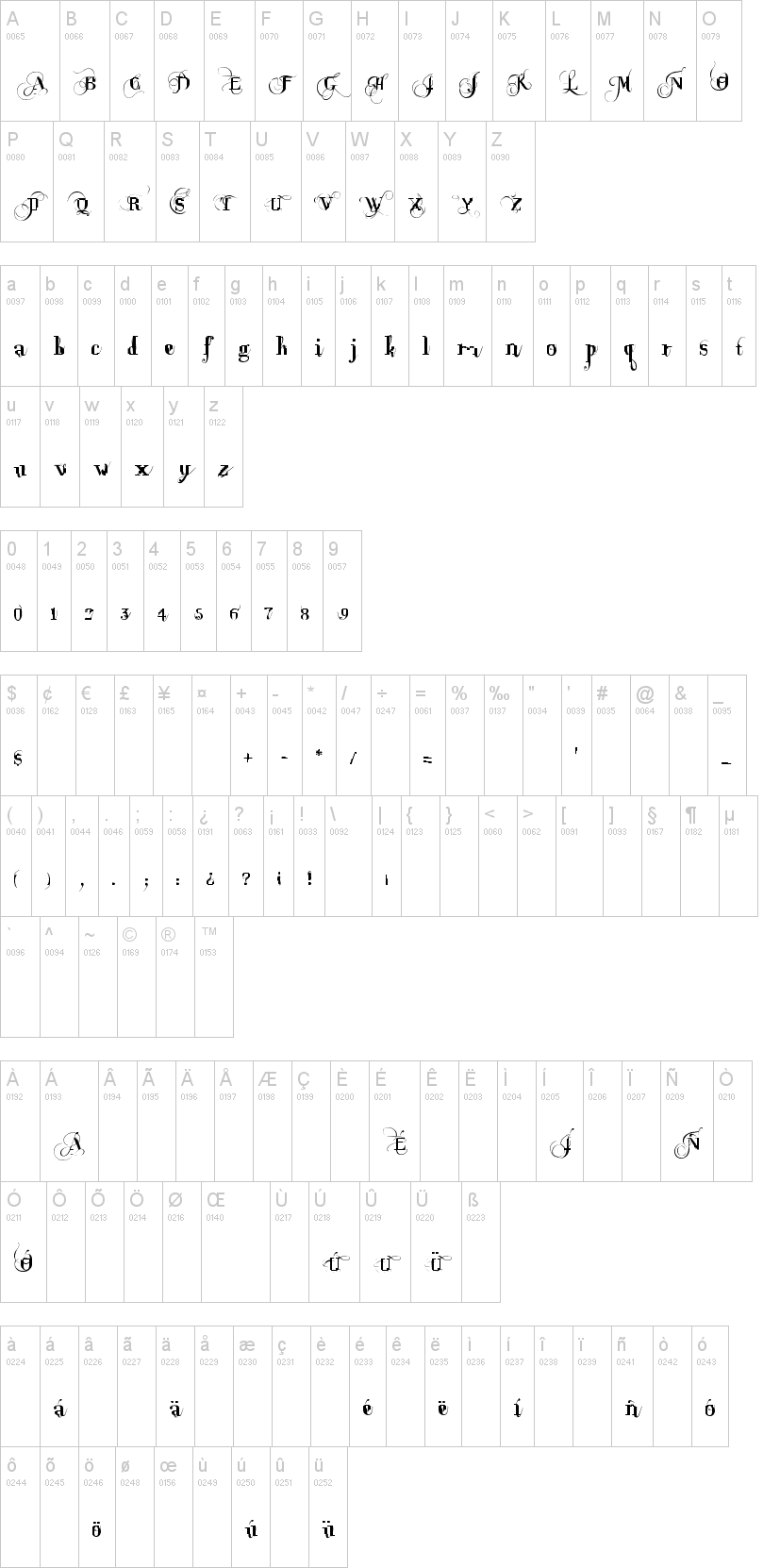 Opux Pix字符映射图