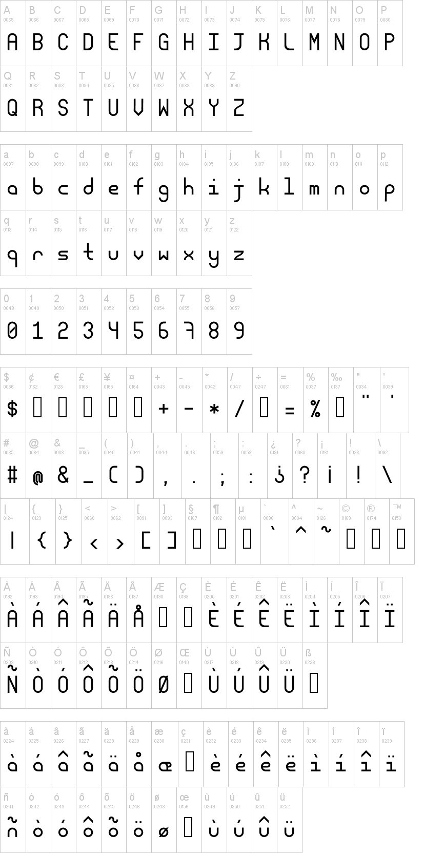 Modum字符映射图