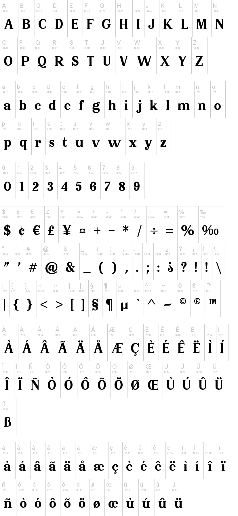 Serif Memorial字符映射图