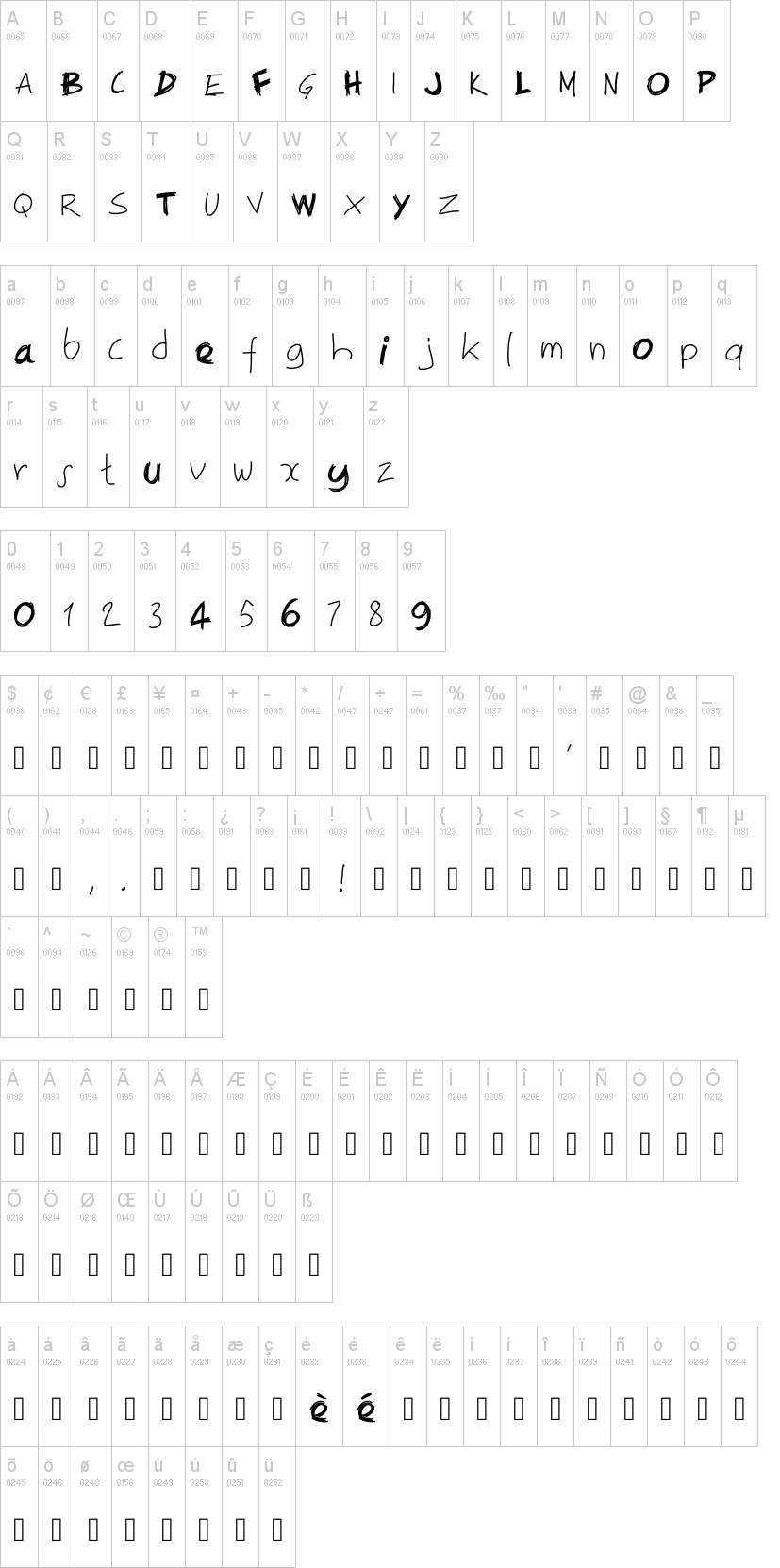 PW Irregular字符映射图