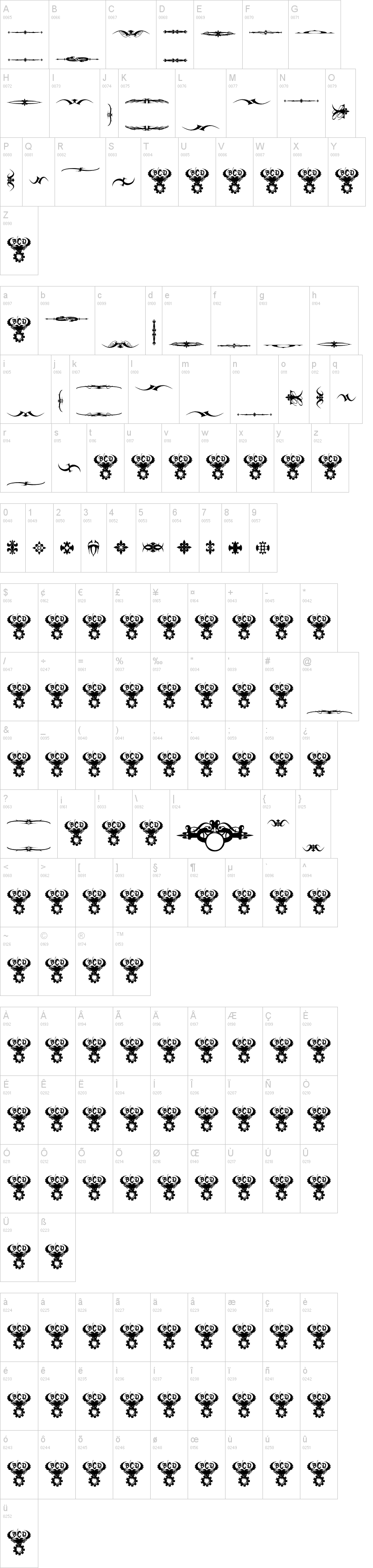 Marquis De Sade Ornaments字符映射图