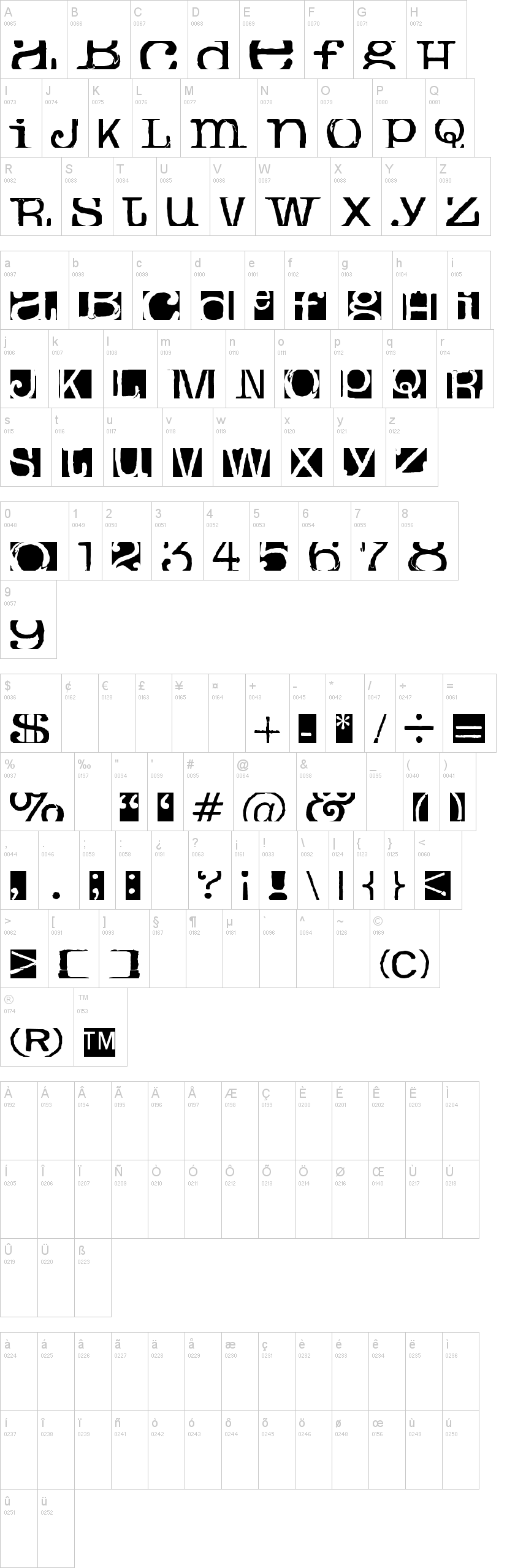 Boxey Moron字符映射图