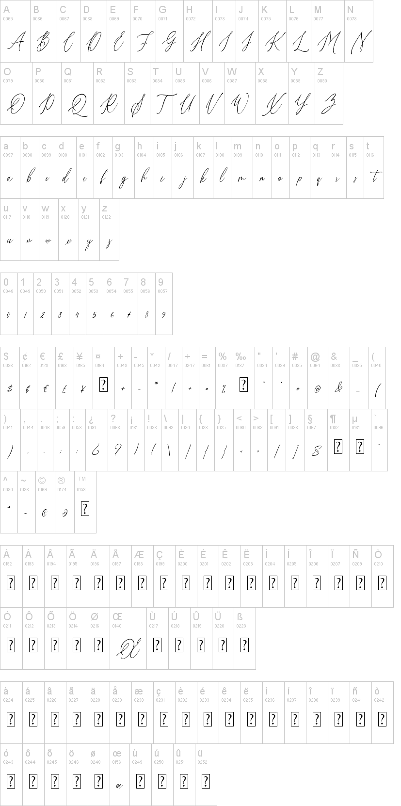 Willion字符映射图
