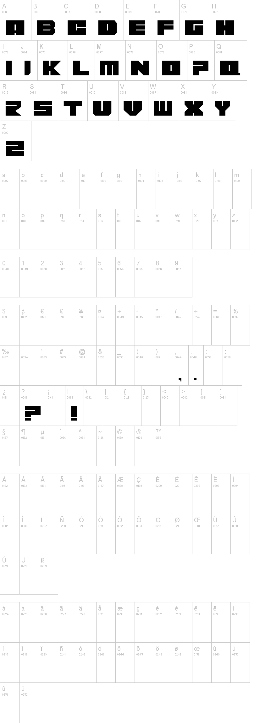 Doxivation