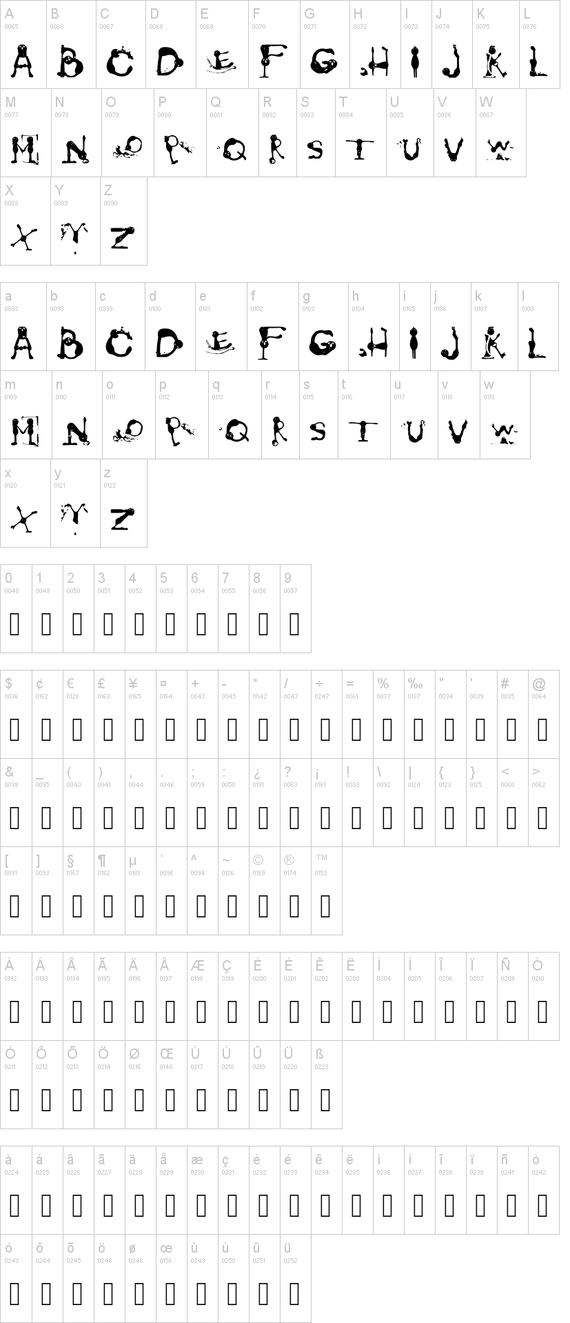 Grovers Pain字符映射图