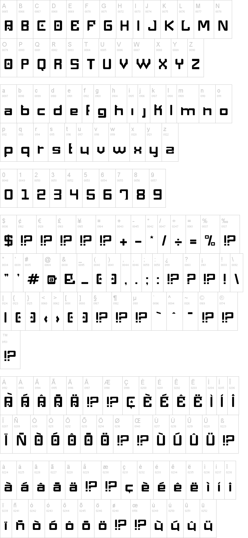Maquina Pneumatica字符映射图