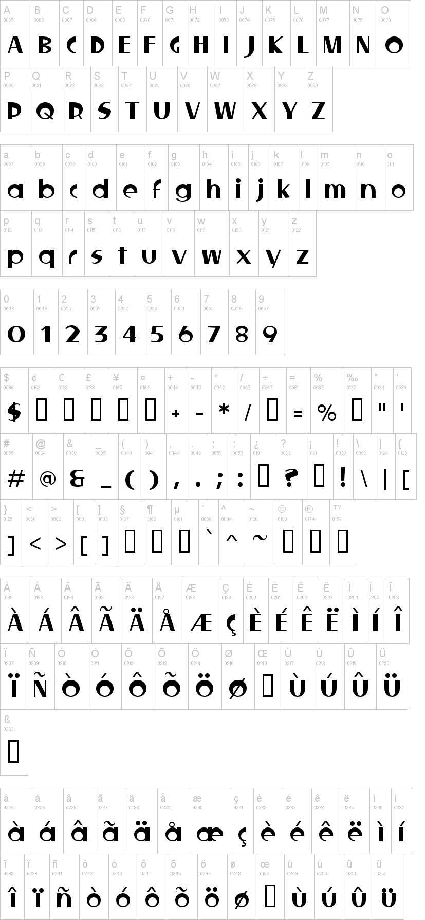 Locked Window字符映射图