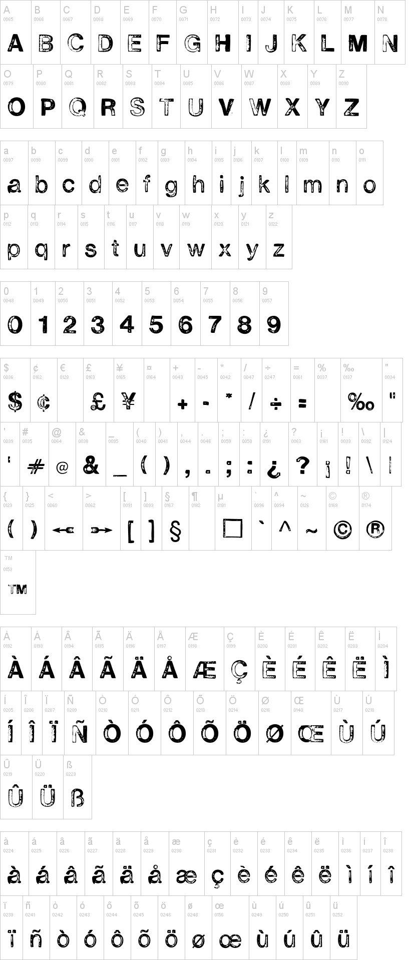 H2D2 Alevita字符映射图