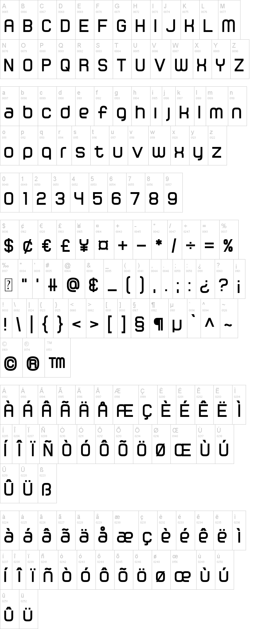 Gamma Orionis字符映射图