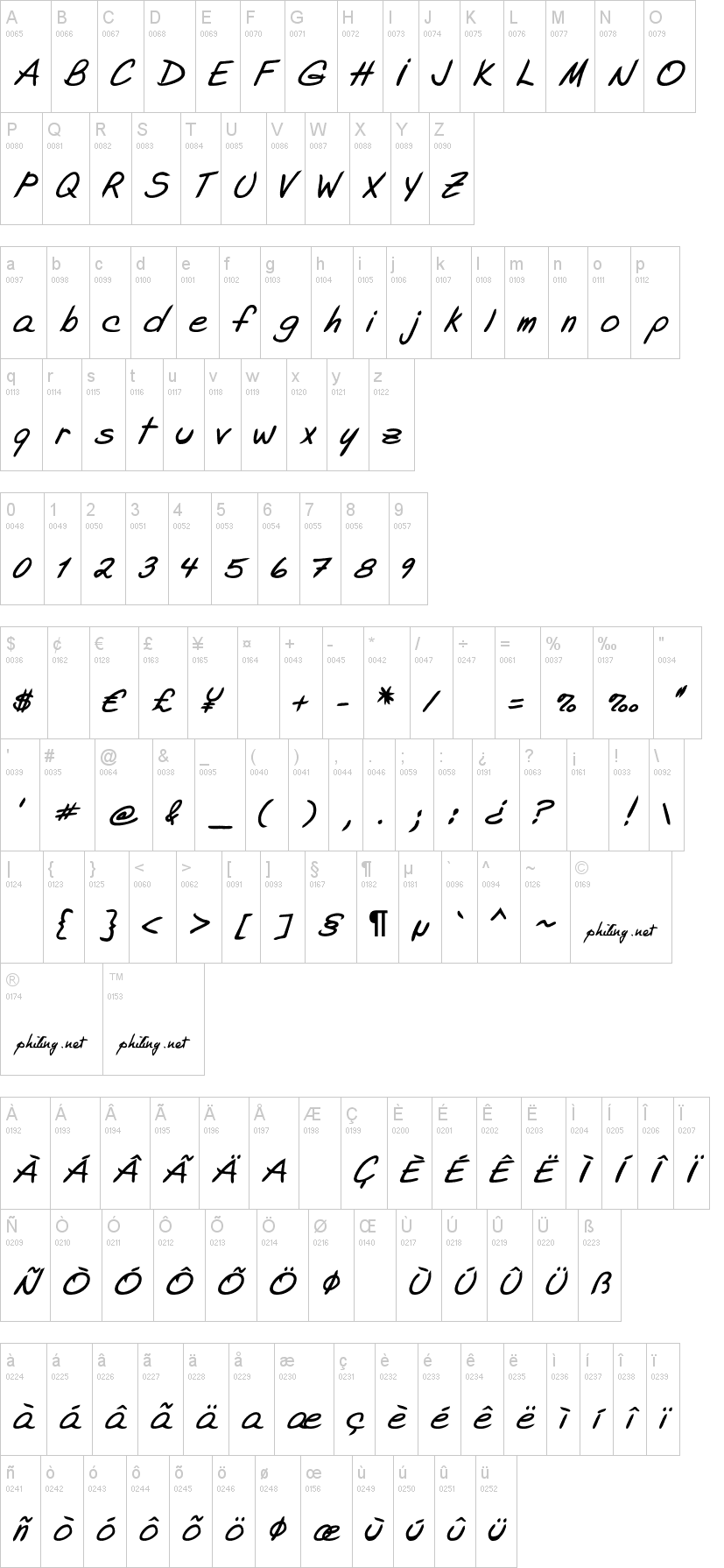 Adelyne字符映射图