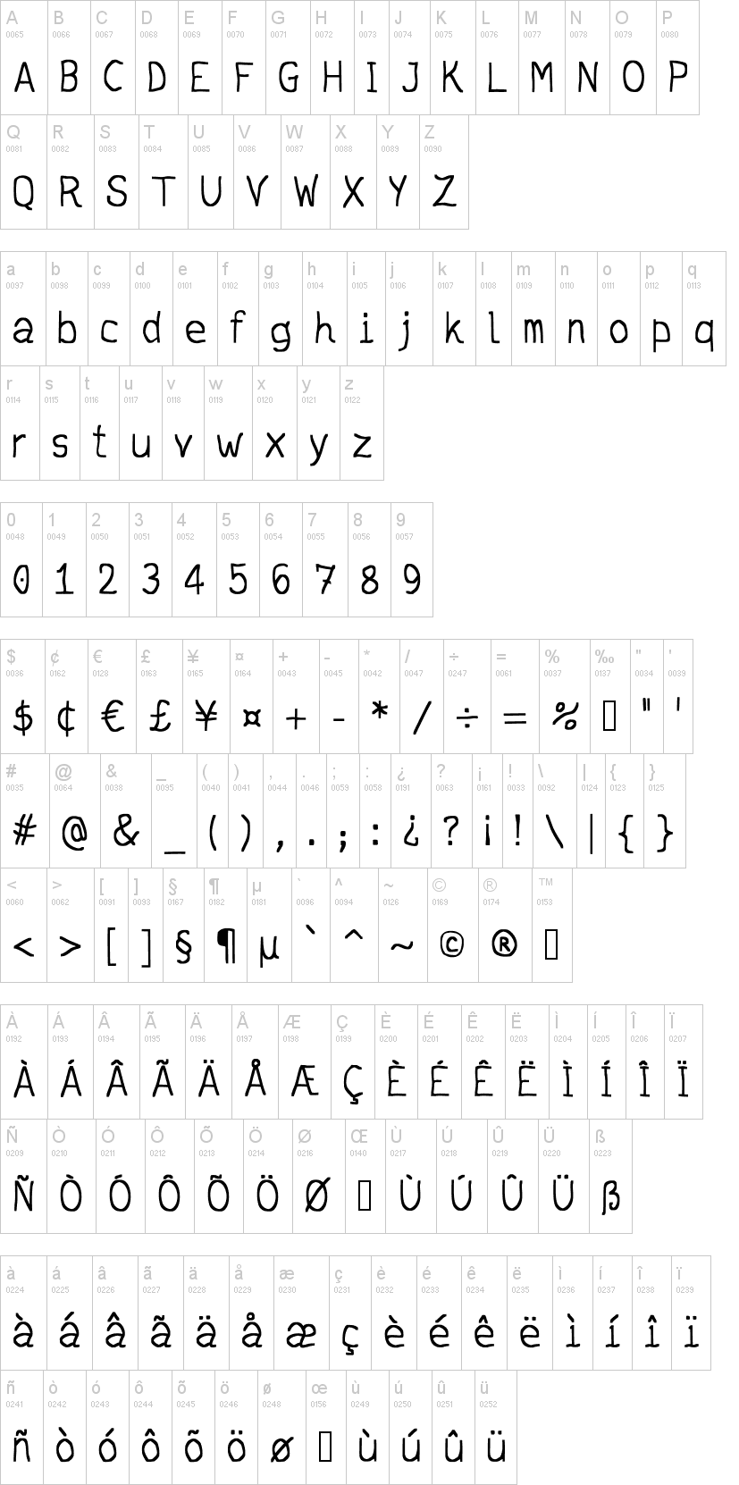 JD Daring字符映射图