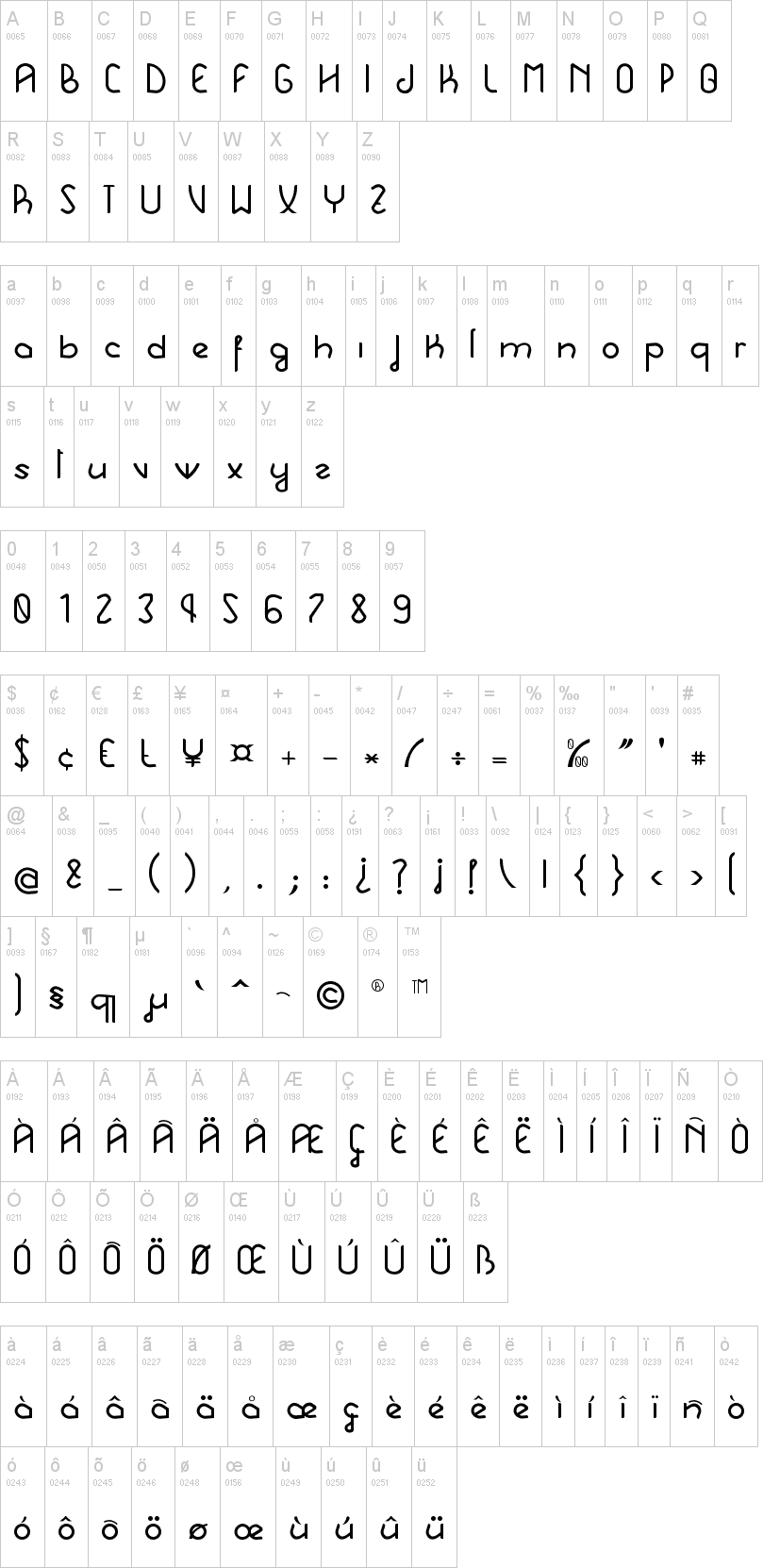 Hebe字符映射图