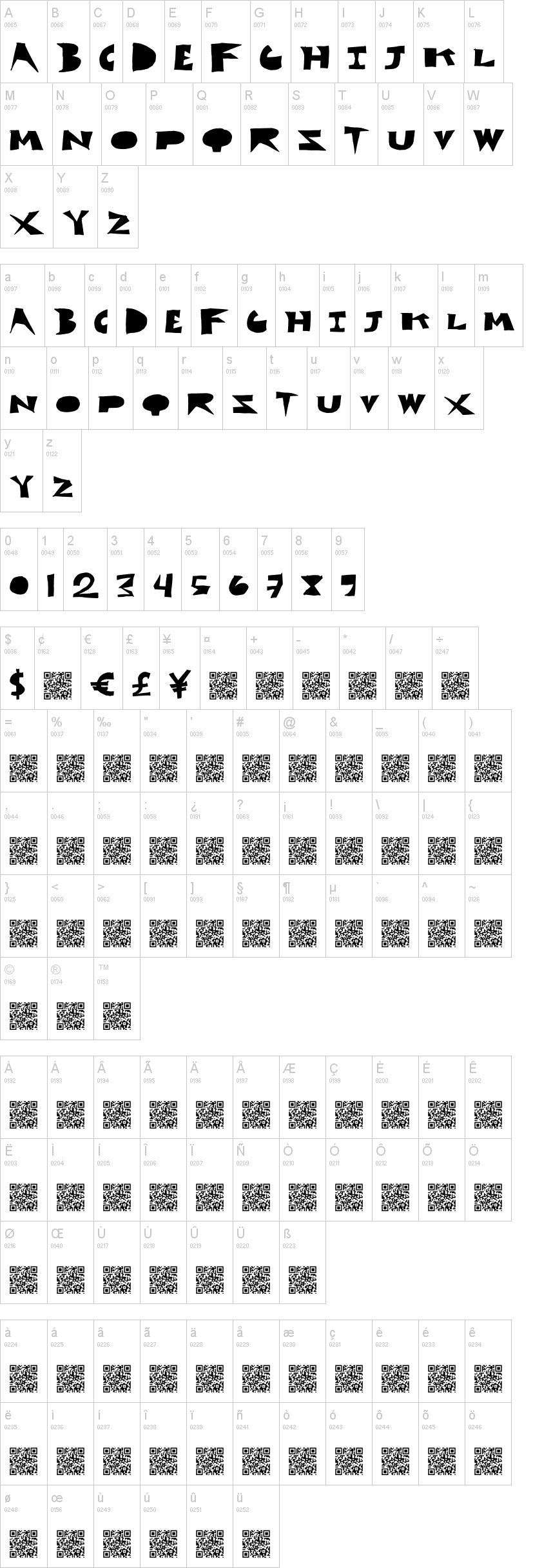 Cut Blox字符映射图