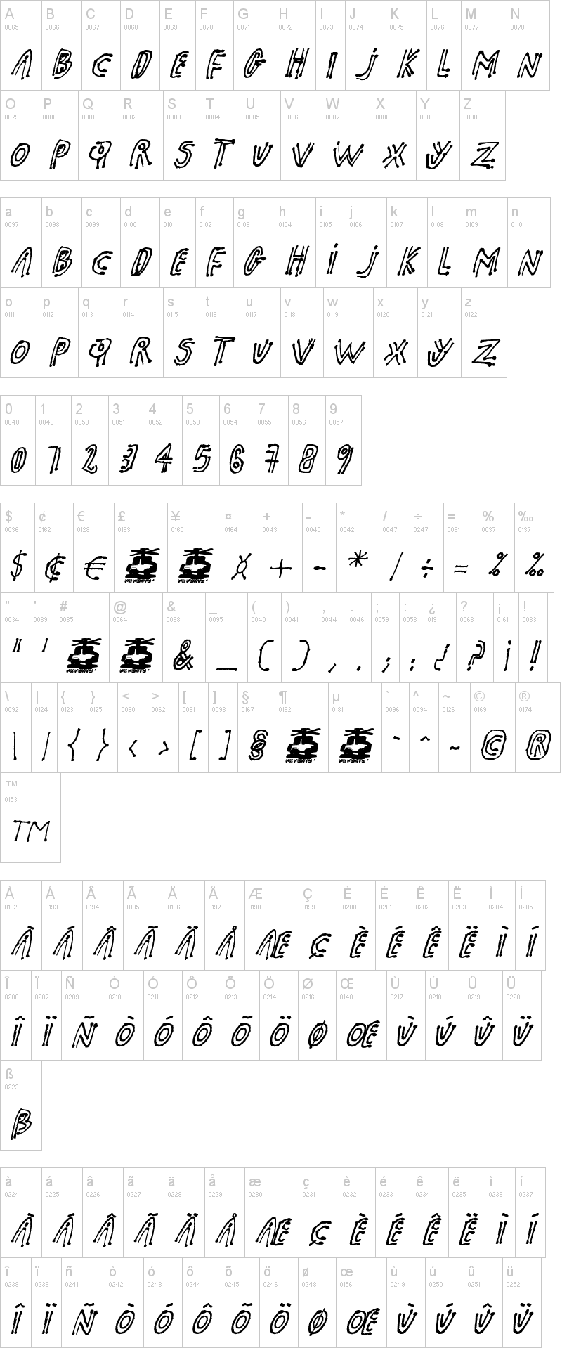 PK Shaman字符映射图