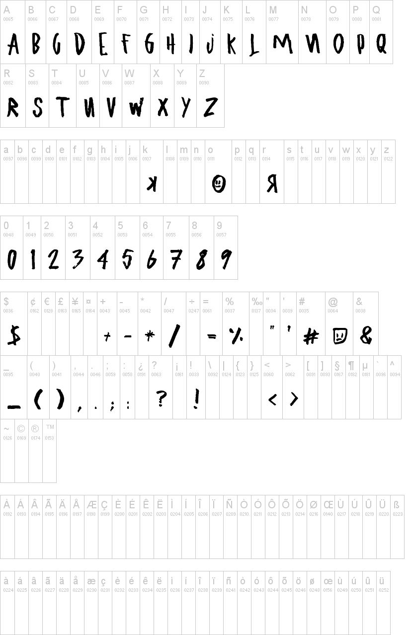 Ugly Boy字符映射图