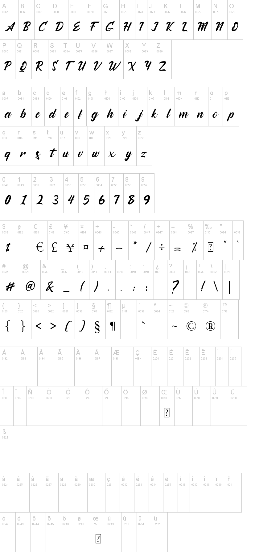 Andallan字符映射图