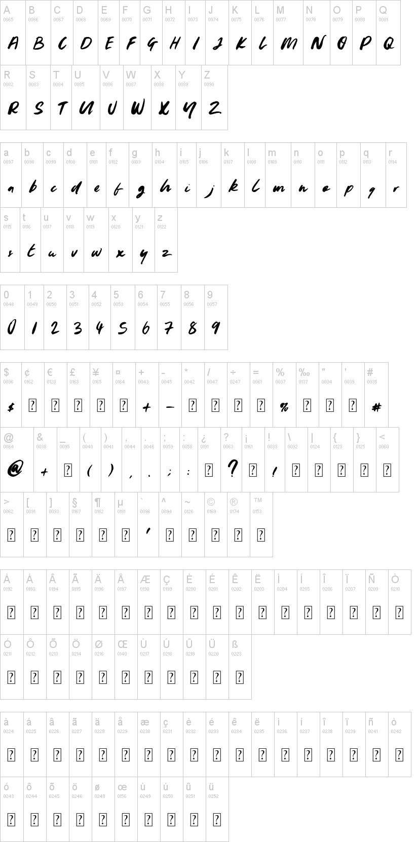Youngblood字符映射图