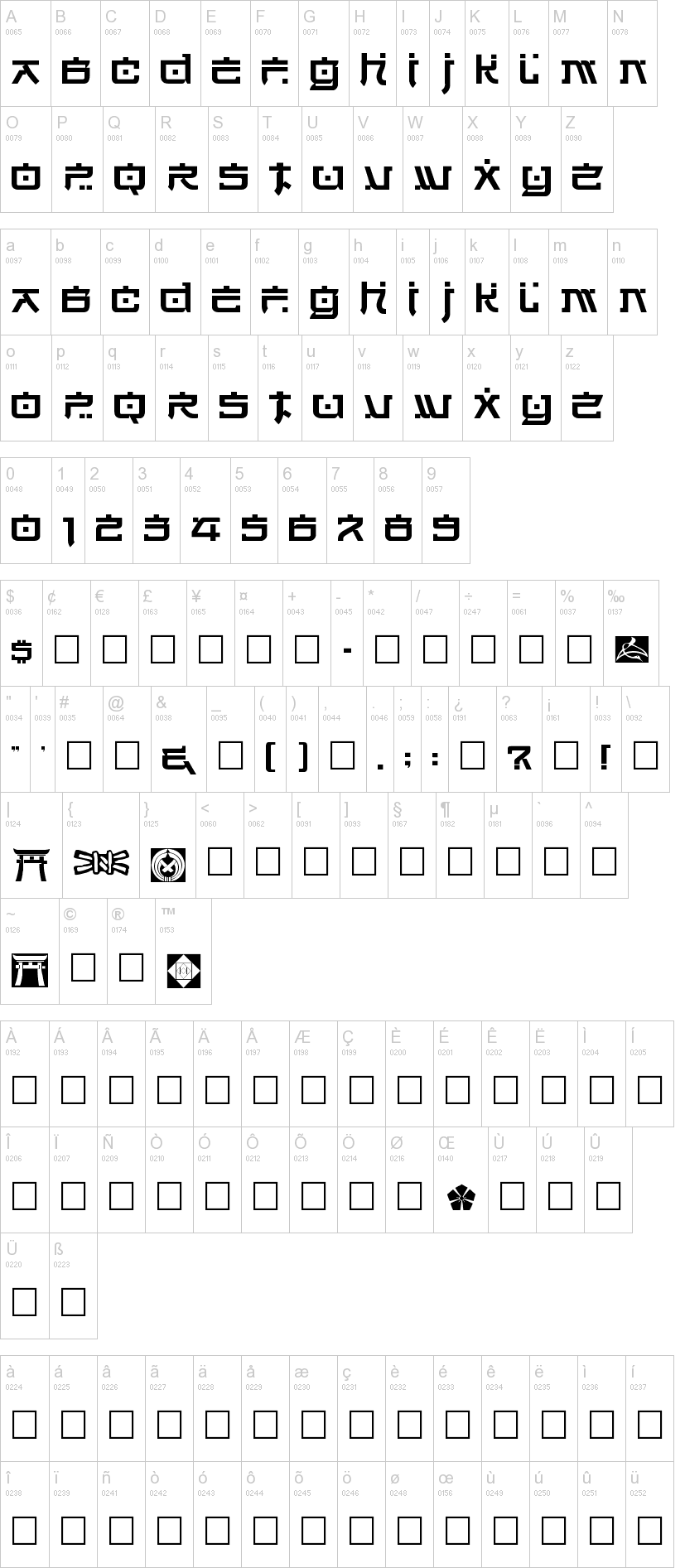 Hirosh字符映射图