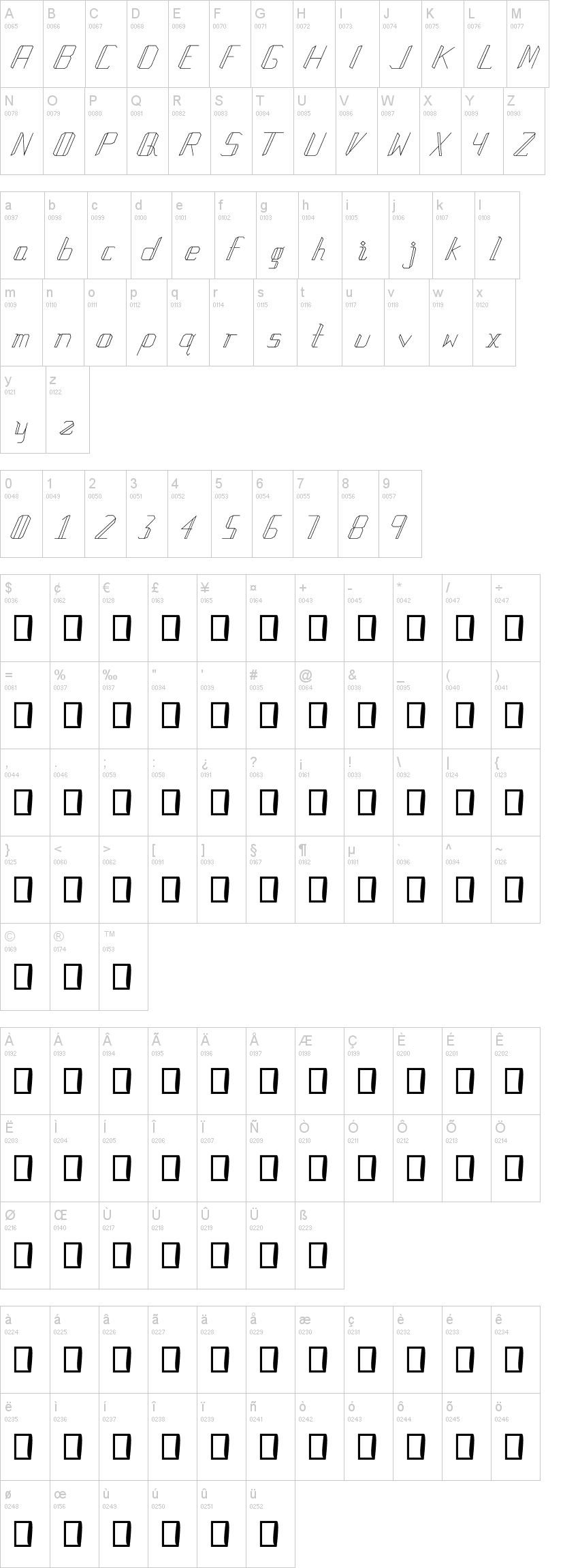 Manlangit字符映射图