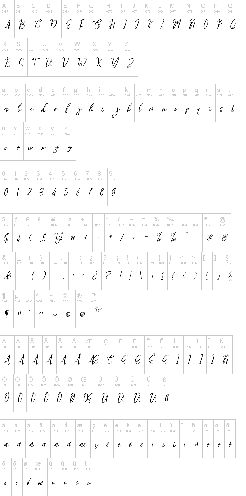 Frelline Script