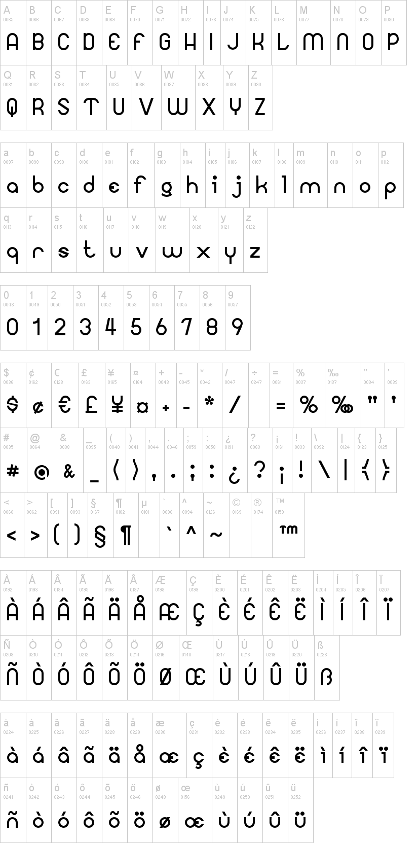 Googee字符映射图