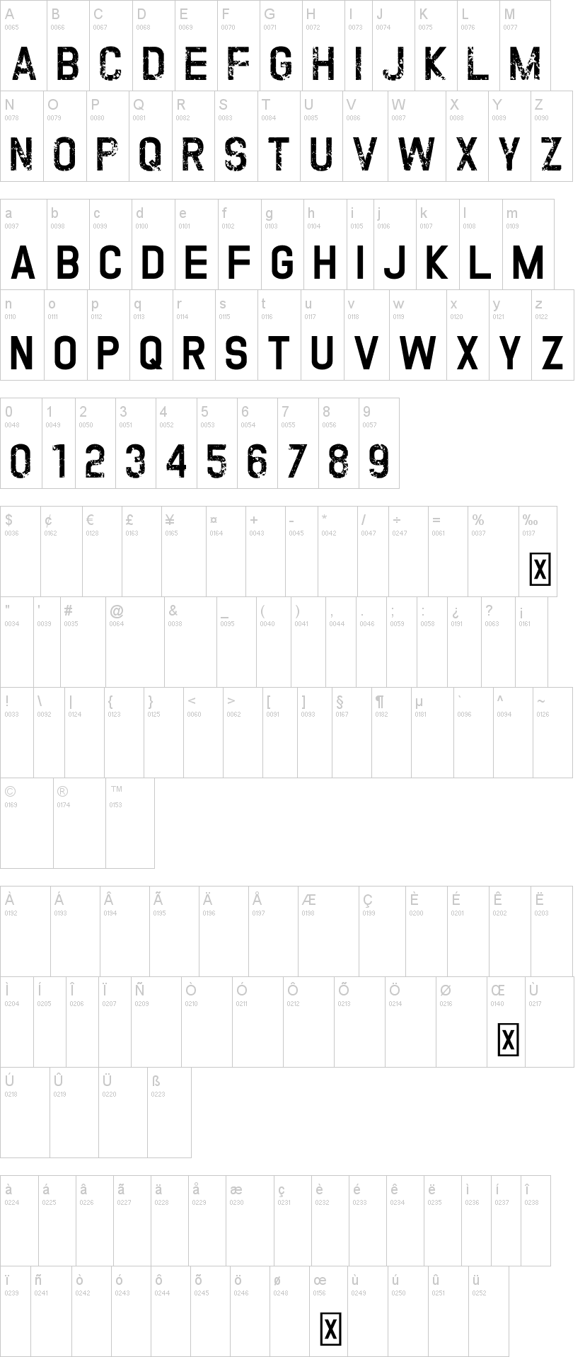 Twofold Uncomplete Design