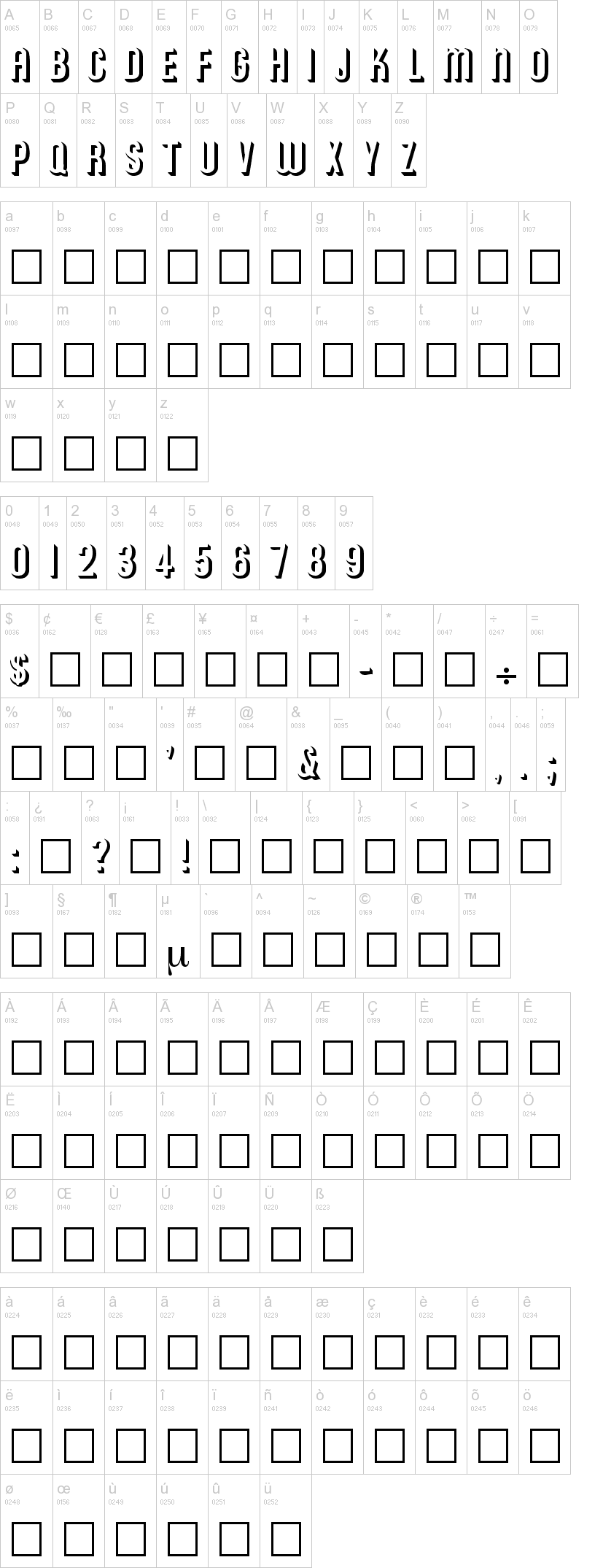 Archer字符映射图