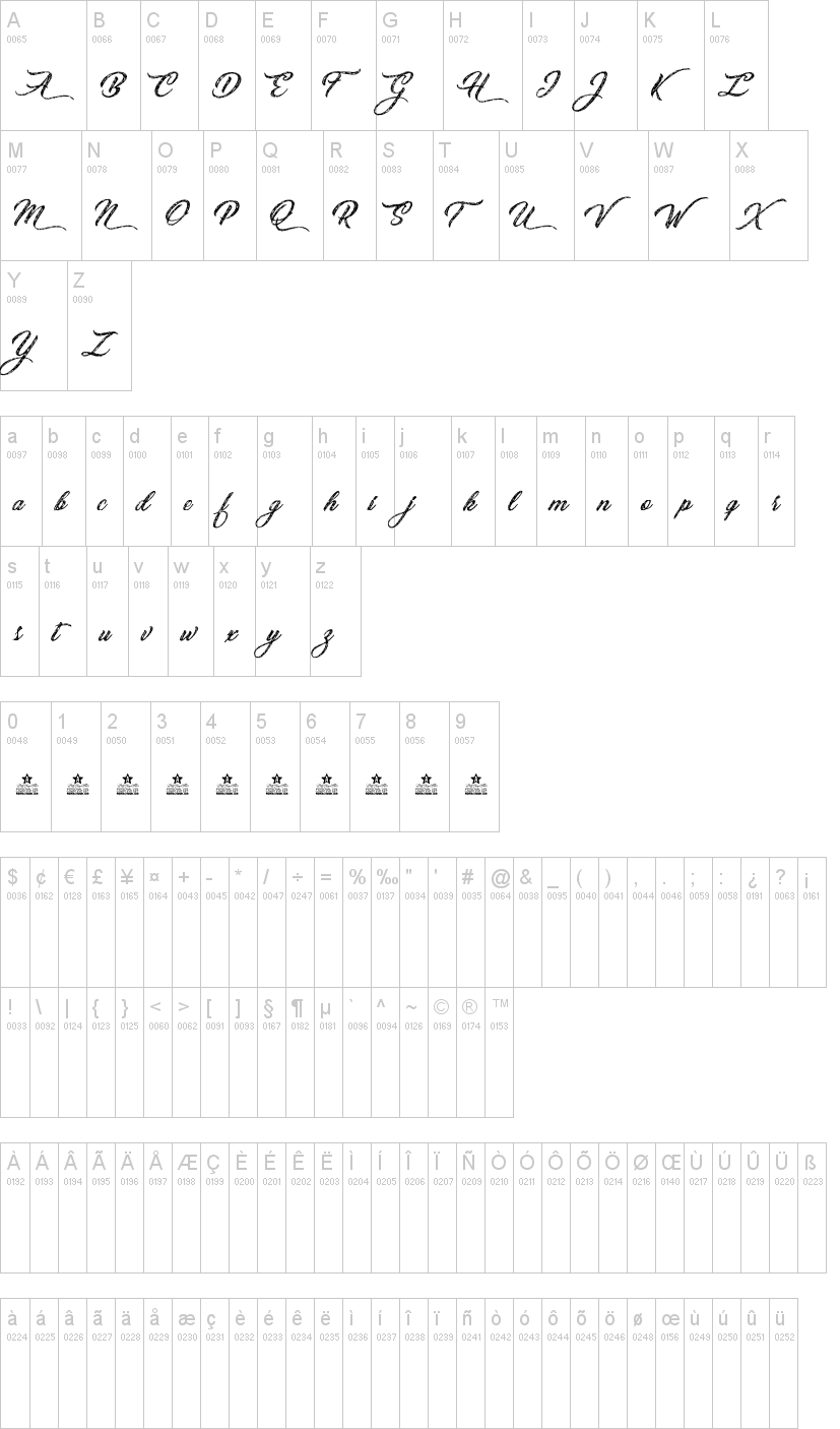 Sketching Stars字符映射图