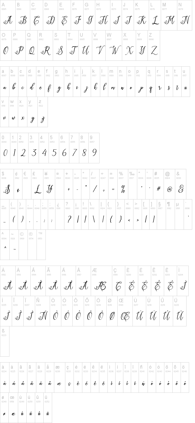 Eritta Script