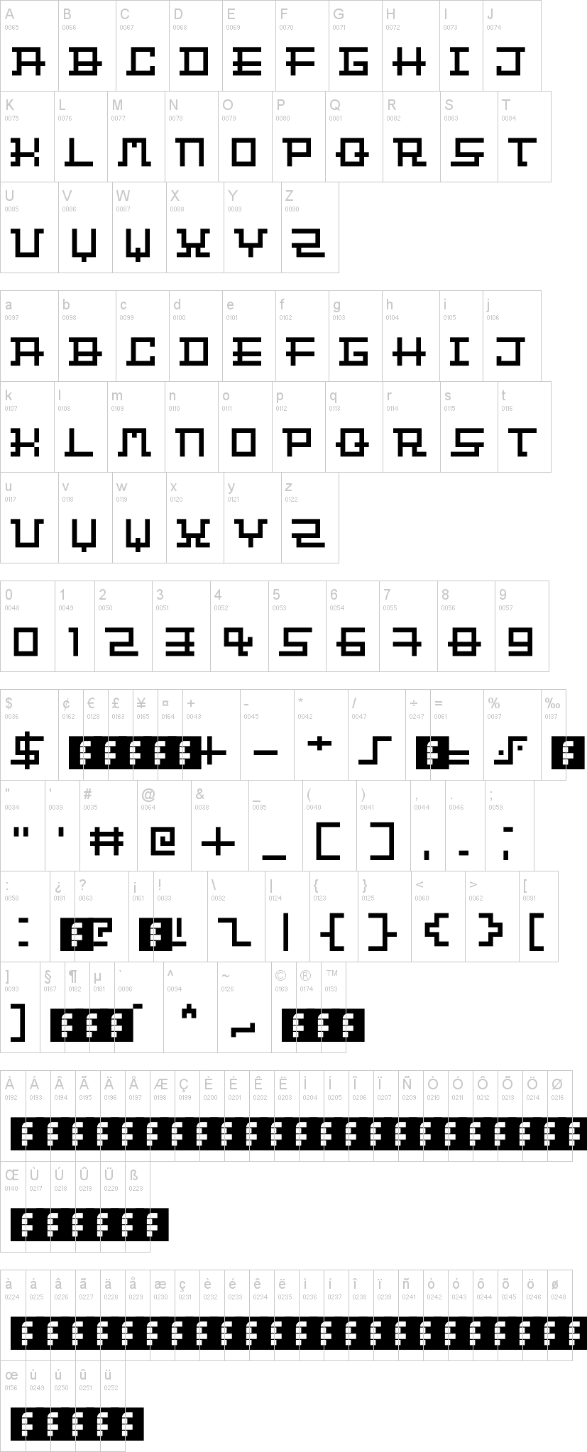 Bit Chips字符映射图