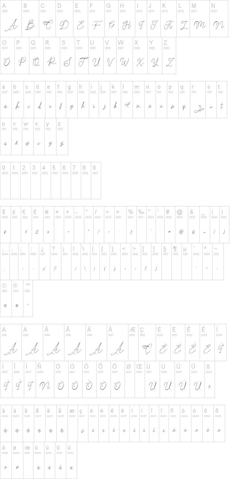 Claire Script字符映射图