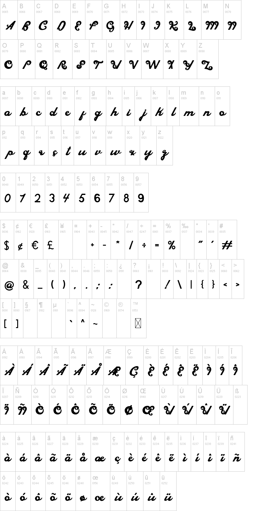 Chalk Clouds字符映射图