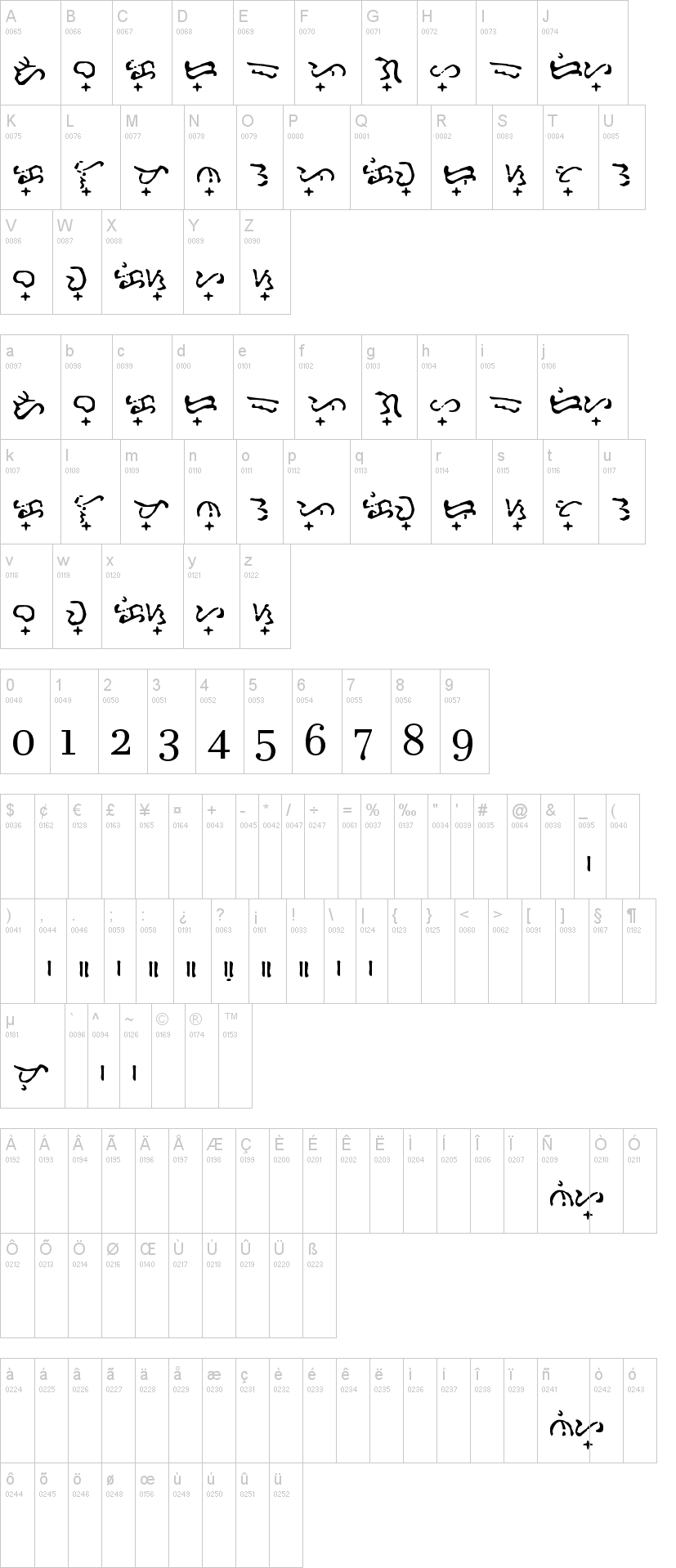 Baybayin Doctrina