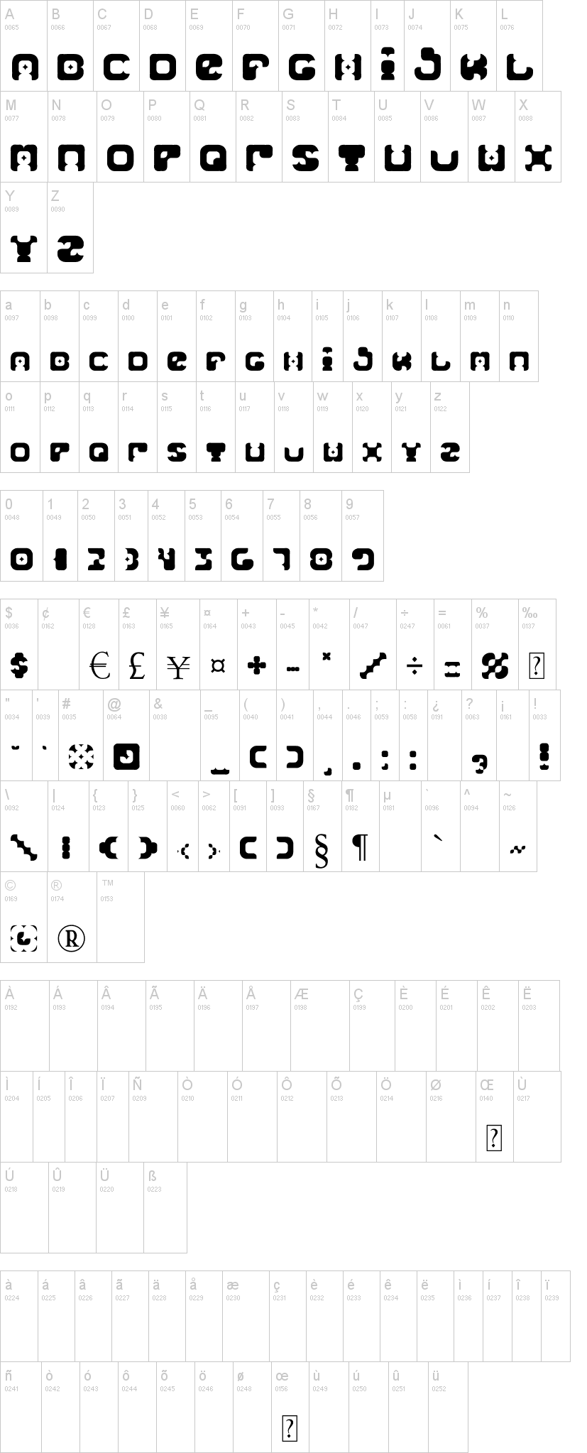 BlackMary字符映射图