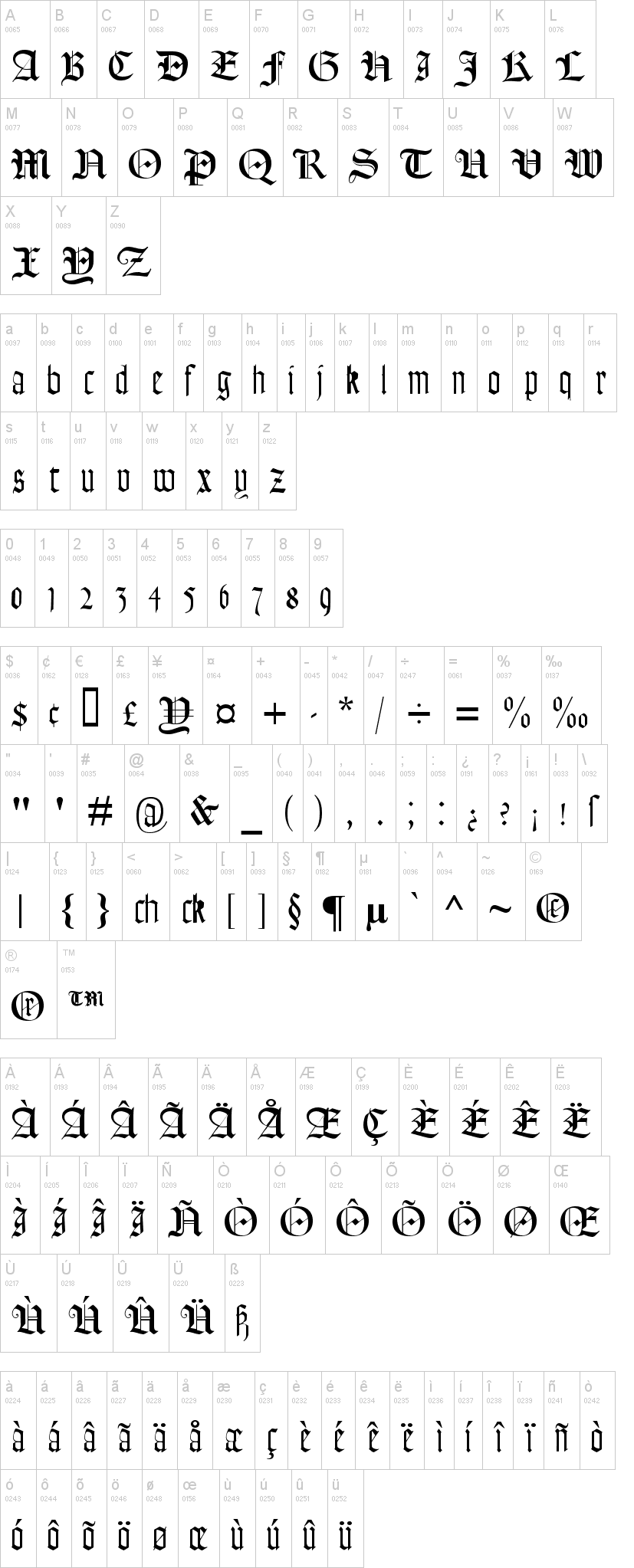 Lohengrin字符映射图