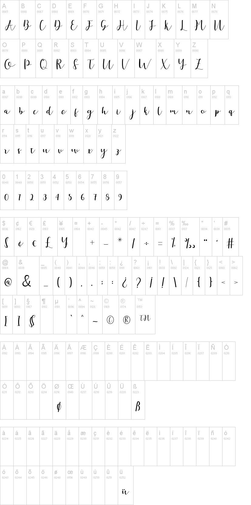 Arabella Script字符映射图