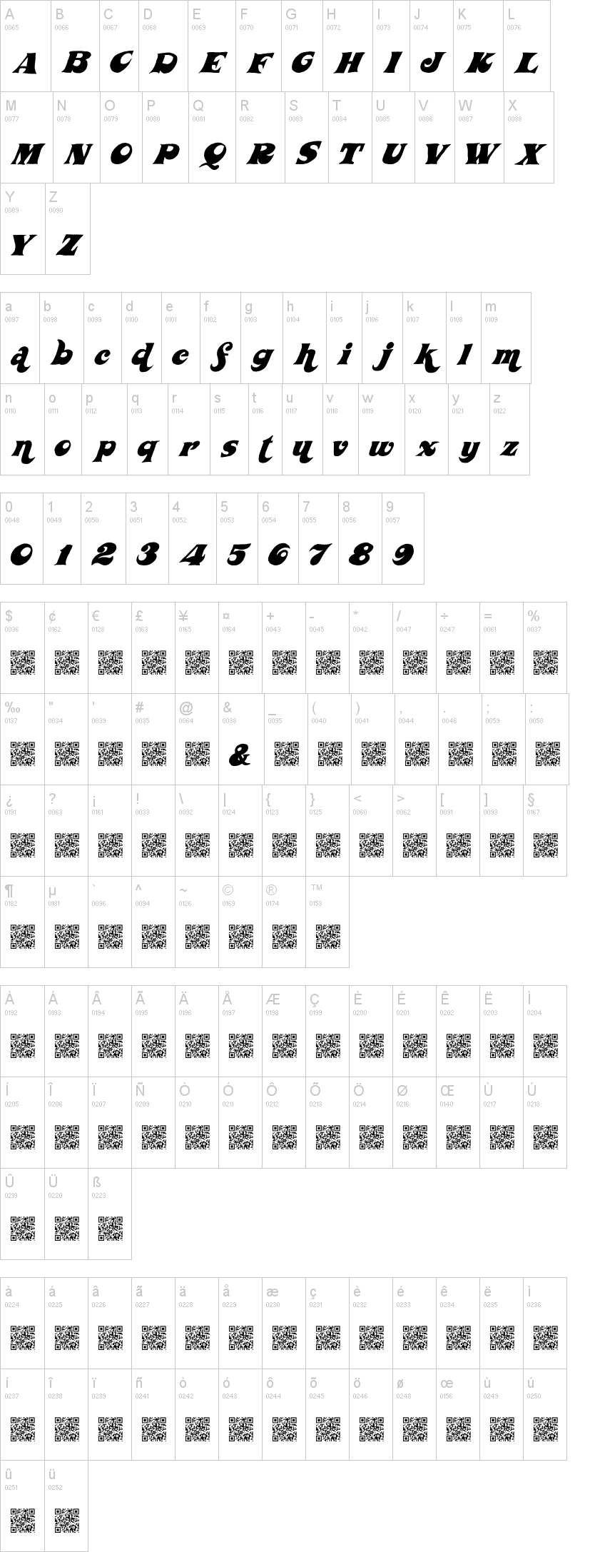 Wicked Seventies字符映射图