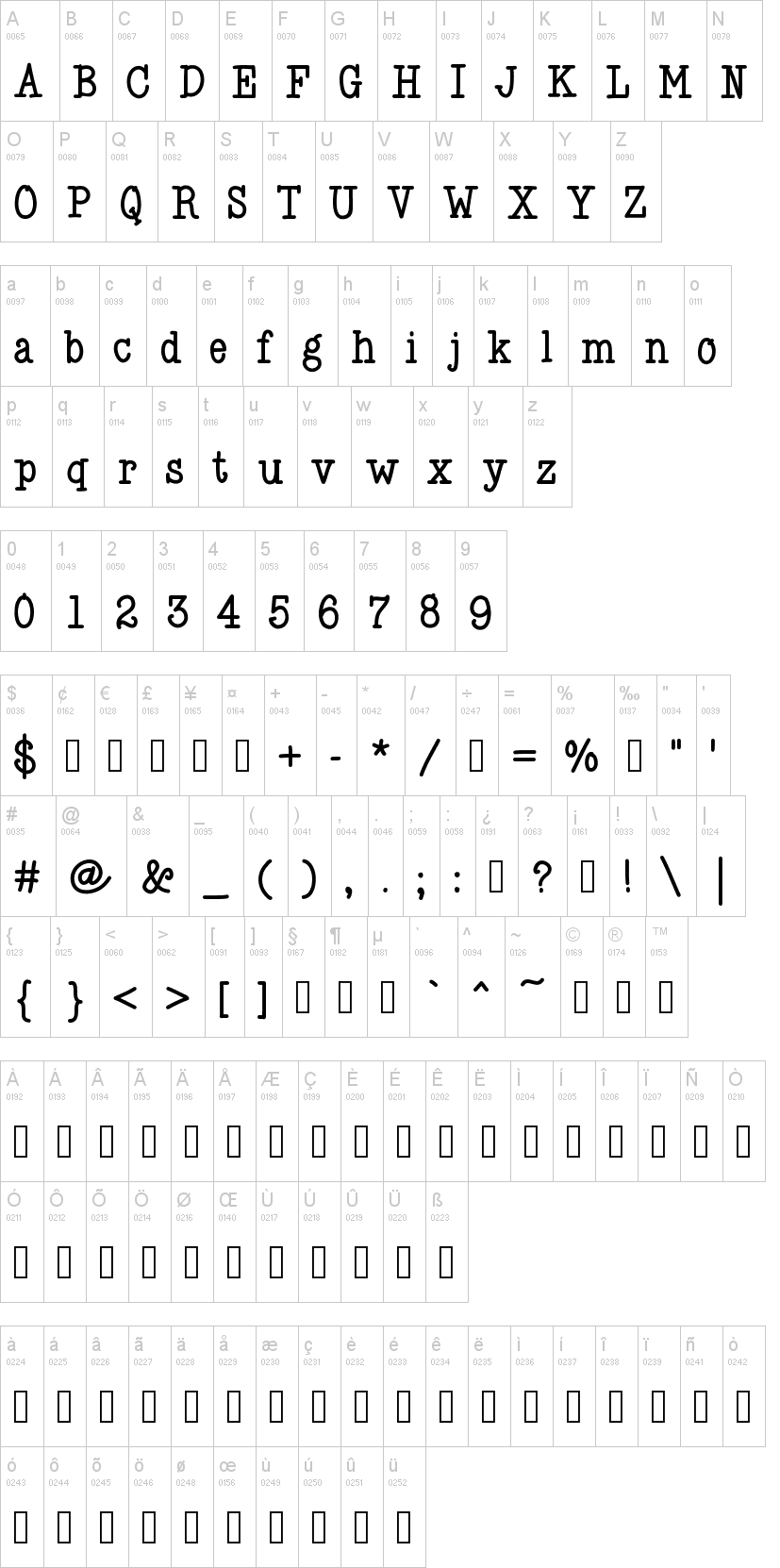 KL Gabe字符映射图