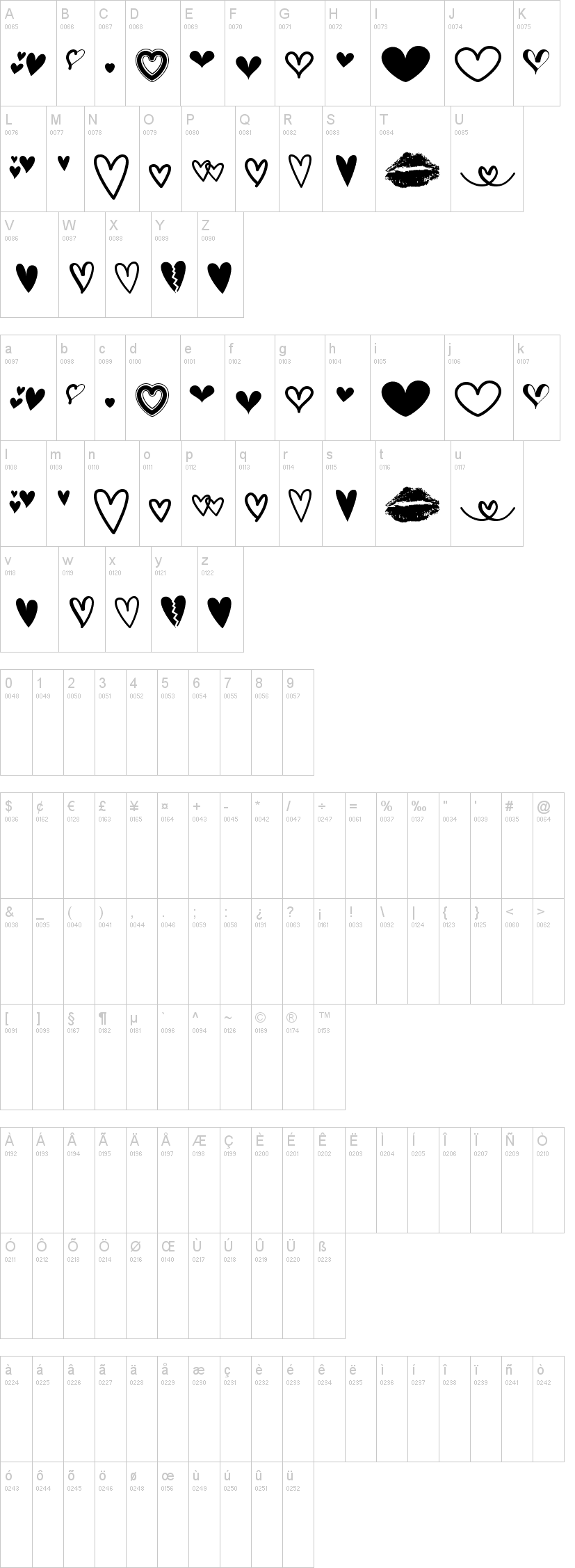 MF Love Dings 2字符映射图