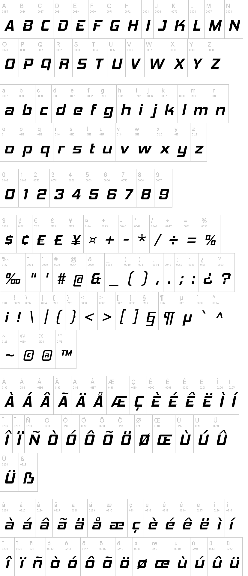 Hemi Head字符映射图