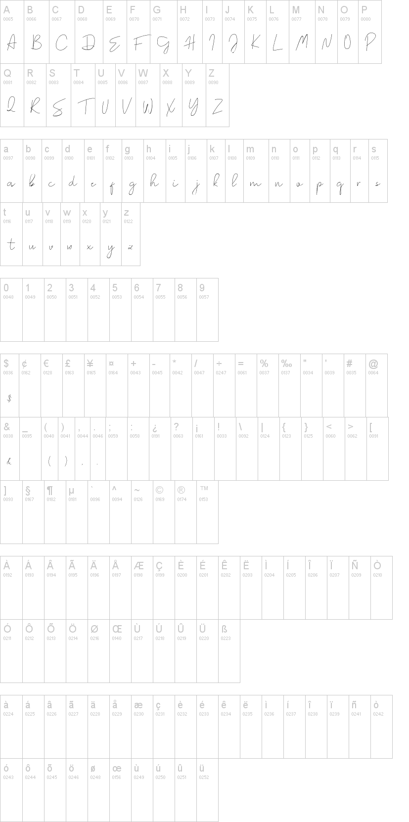 Romance Script字符映射图