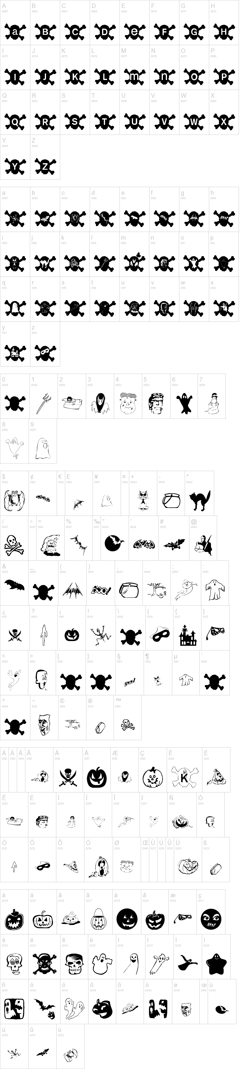 HalloWien字符映射图