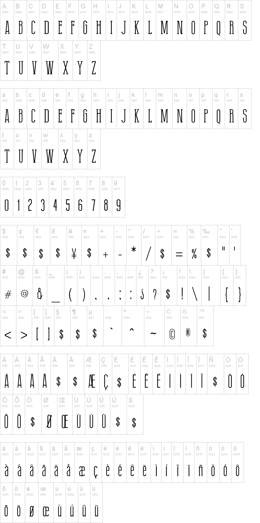 Thin Grotesk Serif字符映射图