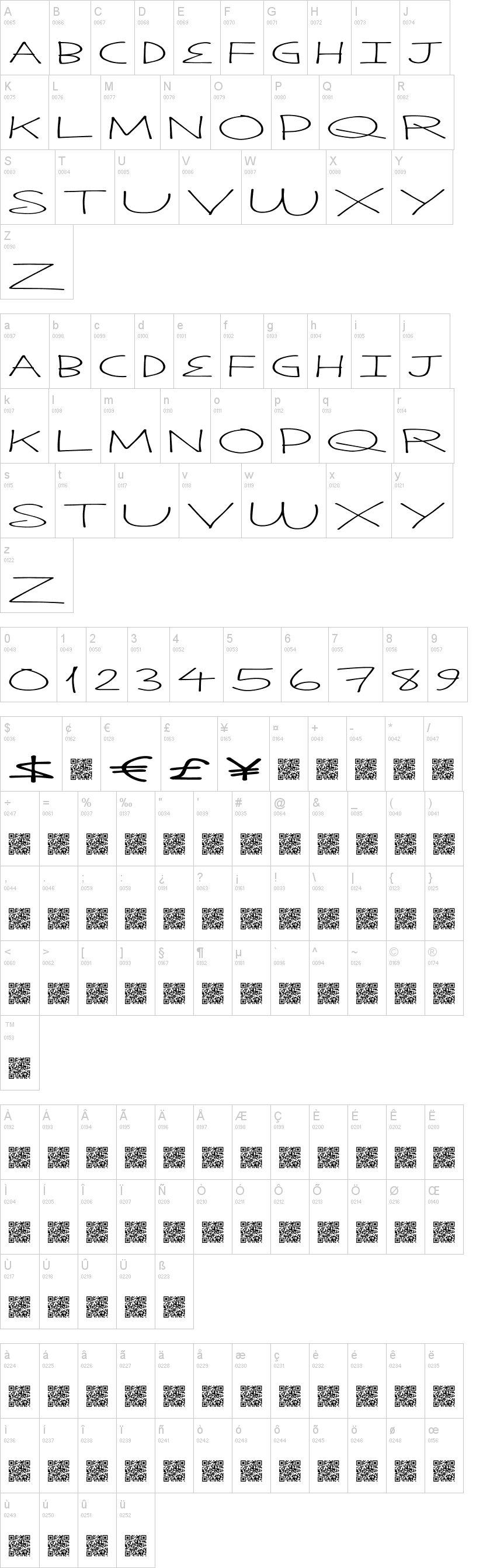 Think Plan字符映射图