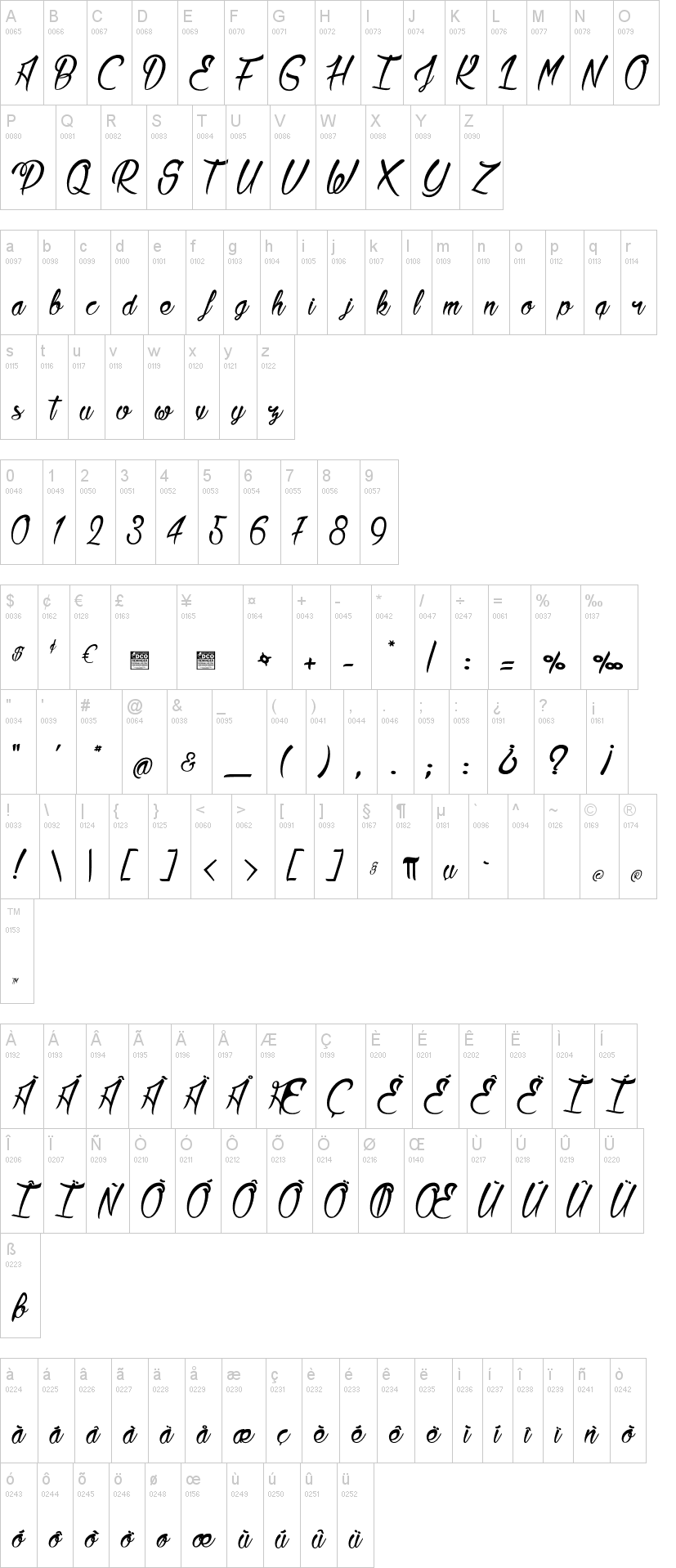 Citadelle Papillon字符映射图
